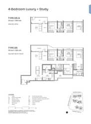 Savannah Condopark (D18), Condominium #541945921
